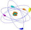 Atome von 123gif.de