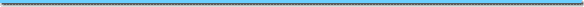 Blaue von 123gif.de